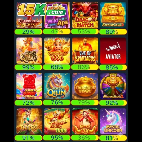 15K Maxwin Pola Gacor Hari Ini